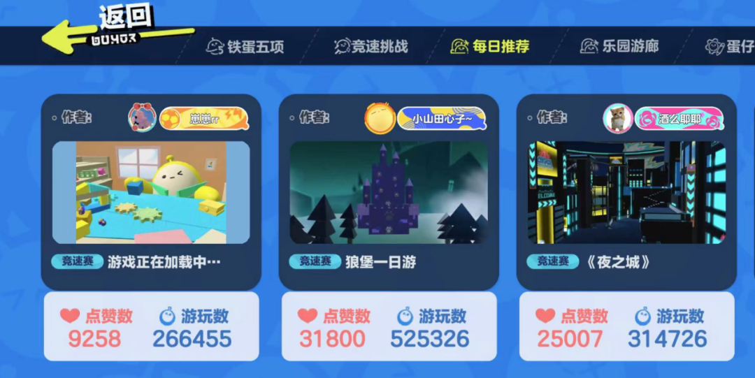 年末最佳故事：《蛋仔派对》养成记