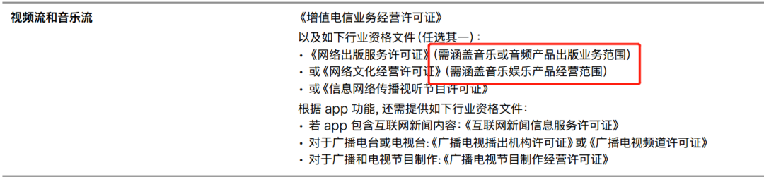 还没投上Apple Ads？可能是你忽略了这些要点