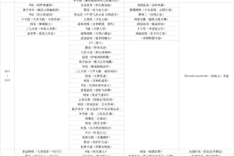 崩铁：这次五一档我定了，大家应该没意见吧