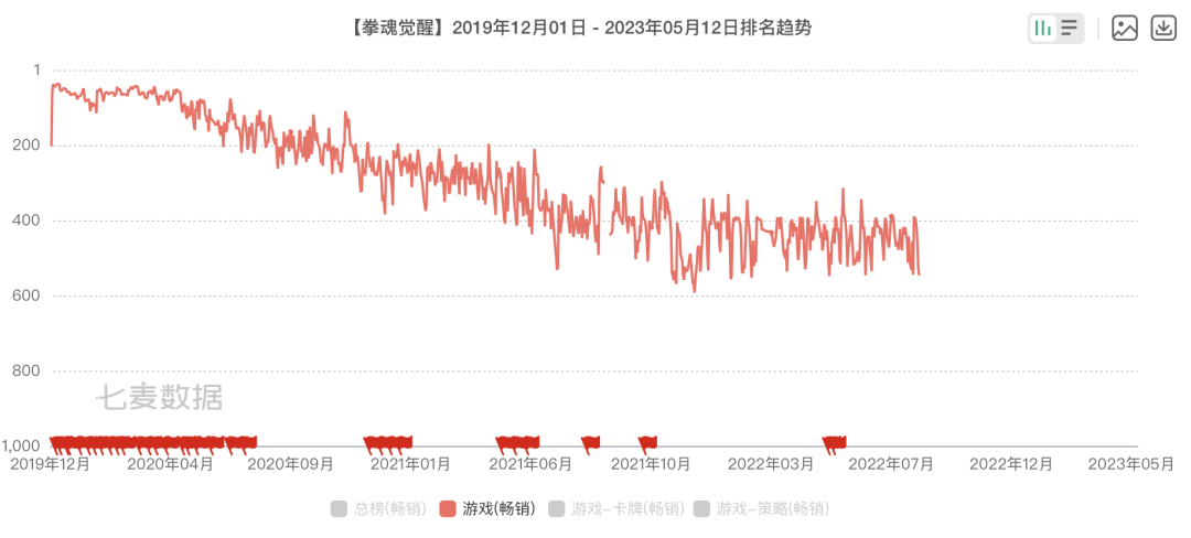 老板失联，公司欠薪，这家10亿估值的明星创业公司轰然坍塌