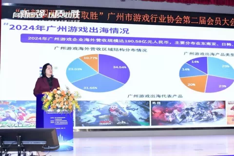 2024年广州游戏产业营收1406亿元，游戏企业海外营收190亿元