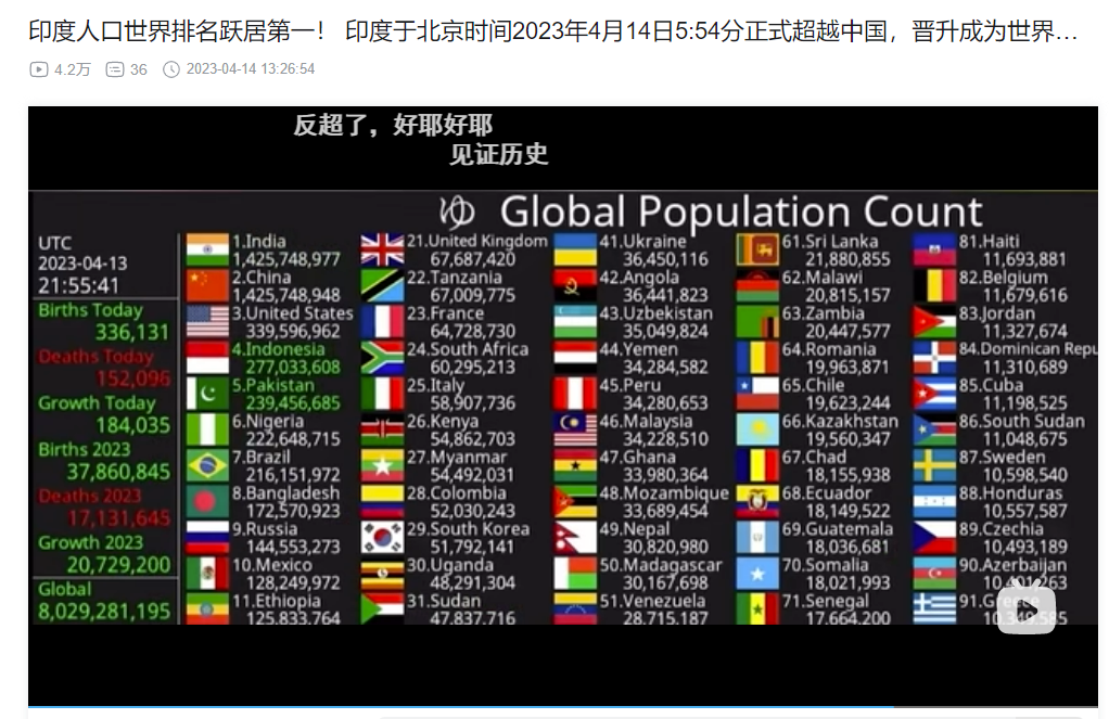 印度服装市场的钱，凭什么比中国更好赚？|出海品牌洞察