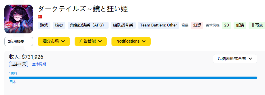 国产卡牌上线日本，仅用3天破500万收入