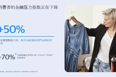 俄罗斯时尚市场洞察：中国品牌崛起的黄金机遇