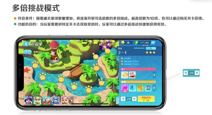 《星球护卫队》新品游戏找发行