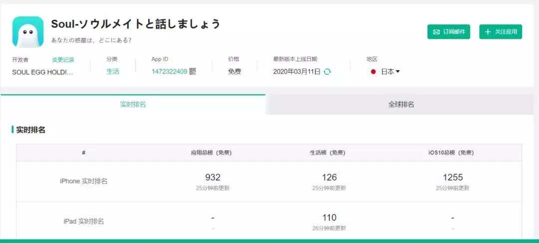 App恶意下架入刑第一案：陷害竞品 国内排名前3的社交App COO遭批捕