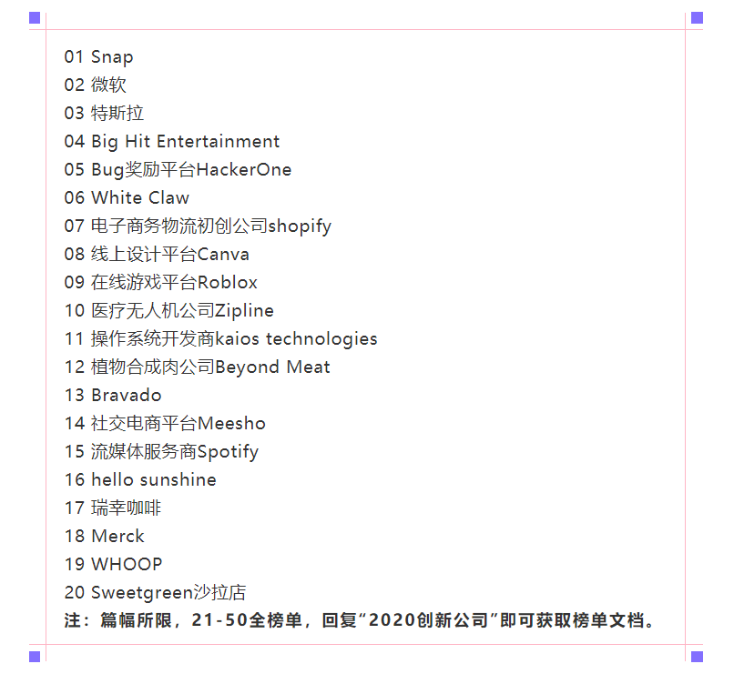 当莉莉丝荣登收入榜首时，另一家公司凭借这款游戏登上“全球最具创新力公司”第9名
