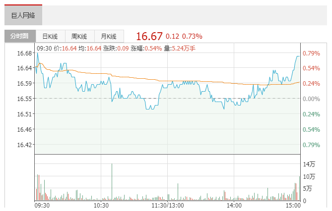 ZingFront巨人组CP 切准创意提升出海效率