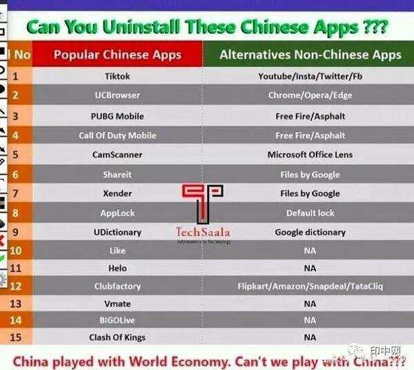 继克隆版抖音下架后，风靡印度的“删除中国APP”被谷歌强制下架