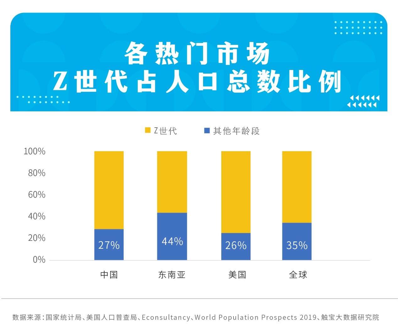 触宝大数据泛娱乐应用洞察|听书需求跨越场景，网文IP孵化更多元