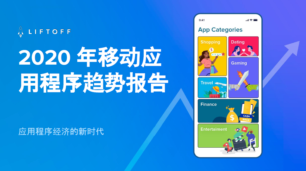Liftoff 《2020年移动应用程序趋势报告》出炉，70%的移动营销人员表示疫情期间业务显著提升