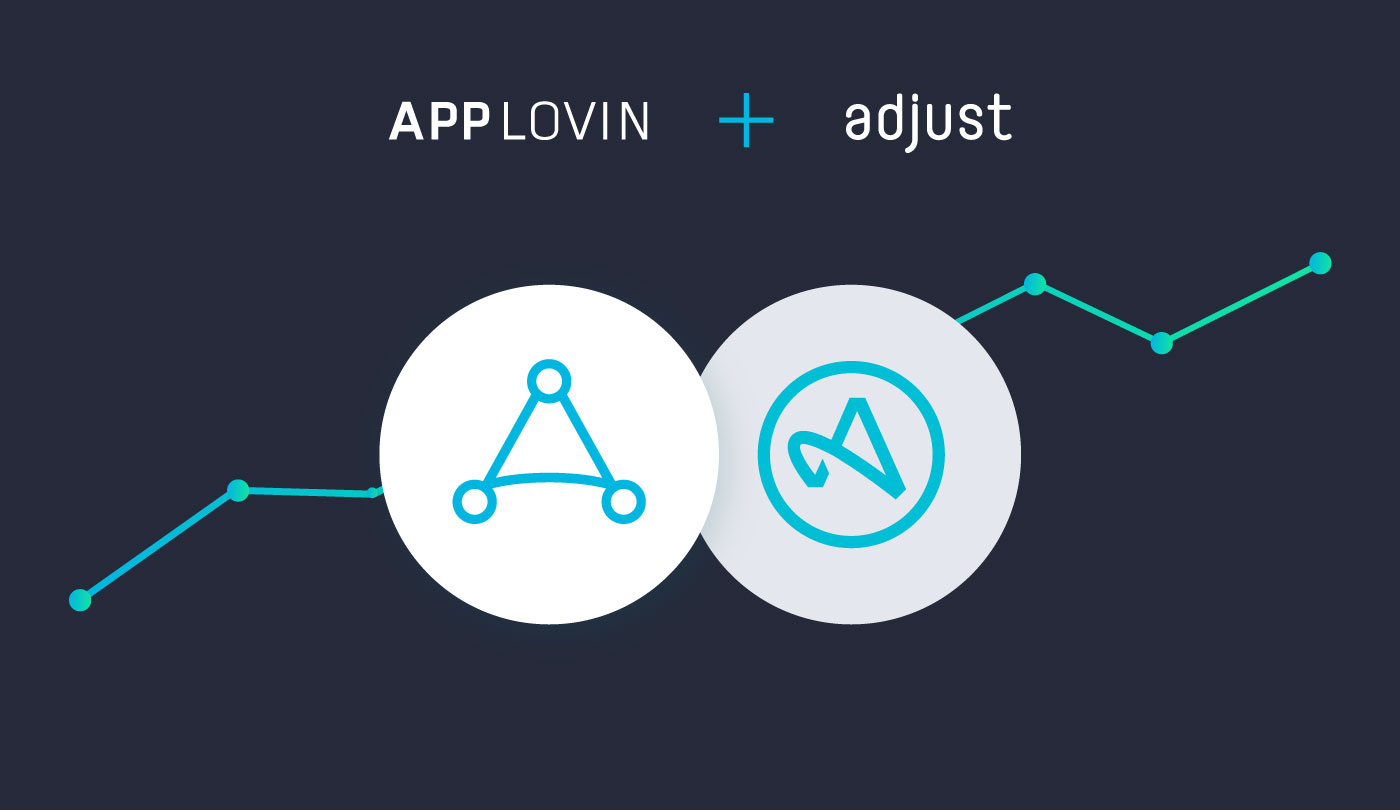 AppLovin收购移动应用数据监测公司Adjust，实现全球技术平台再升级