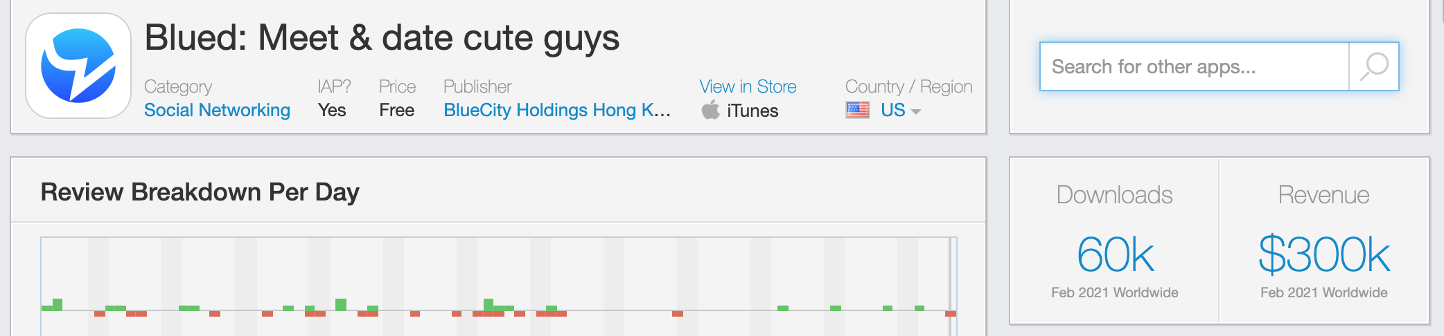 出海社交产品上架难？如何做出差异化？正确的上架姿势了解一下