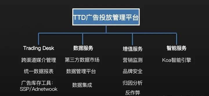 专访萃弈中国总经理陈传洽：大航海时代，中国品牌出海如何打造爆款IP？