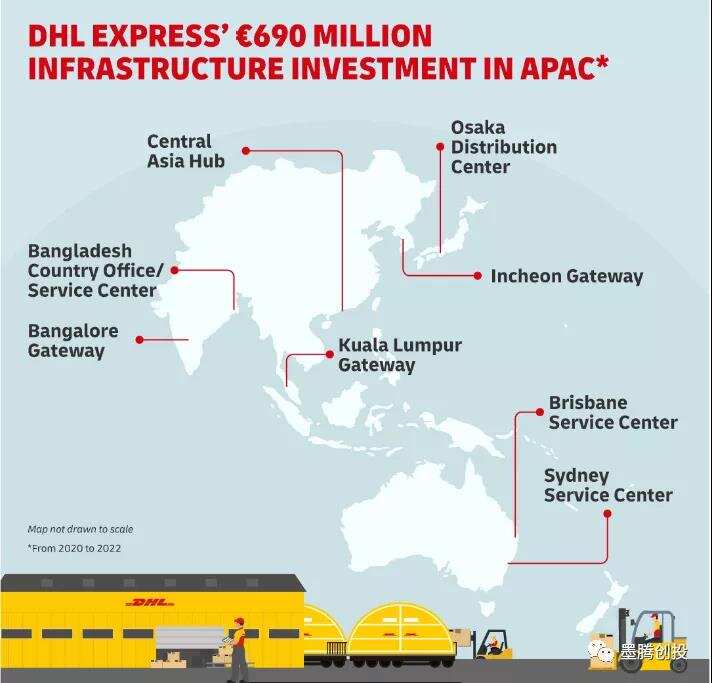 泰国第一家独角兽背后的东南亚电商物流