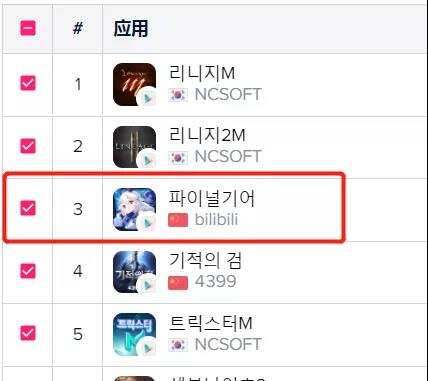 B站日韩皆出成绩 沐瞳新游登顶日免费榜 | 日韩出海秀