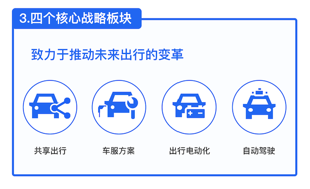 滴滴的下一战在海外