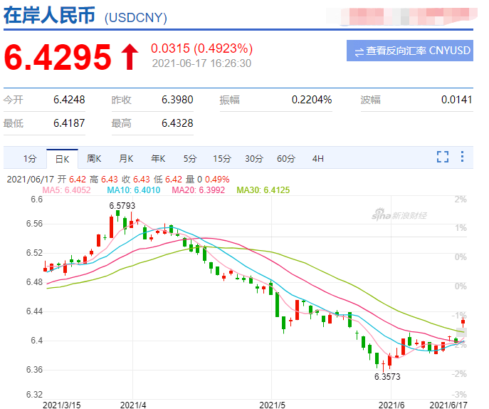 又挂一个！亚马逊卖家半年来的艰辛谁懂？