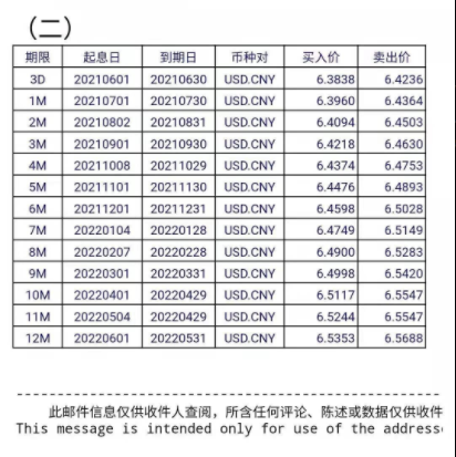 又挂一个！亚马逊卖家半年来的艰辛谁懂？