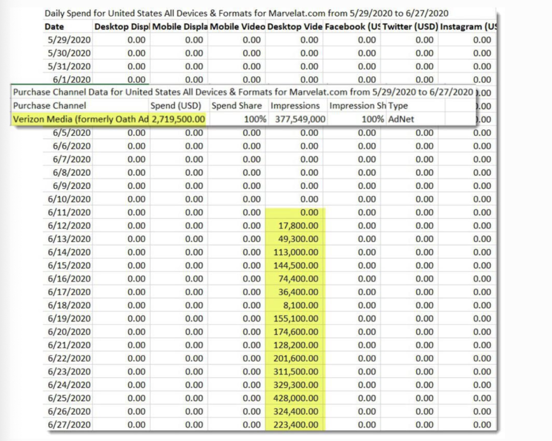 20亿美金惊天骗局：20倍回报率，95%站点是假的，一场全网铺开的交易陷阱