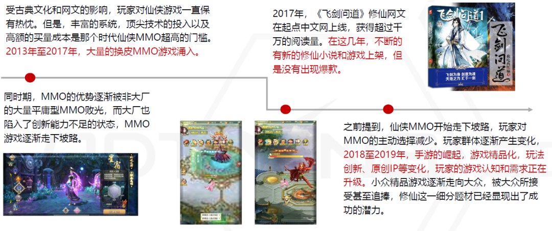 扒了修仙游戏的前世今生后，我们发现了这个机会点所在