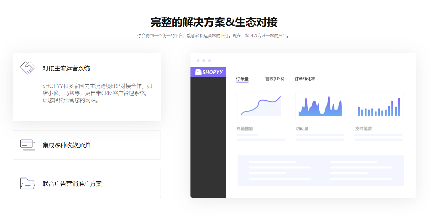 ​SHOPYY COO陈远明：从赚快钱到赚慢钱，站群转型品牌电商需补足哪三大能力