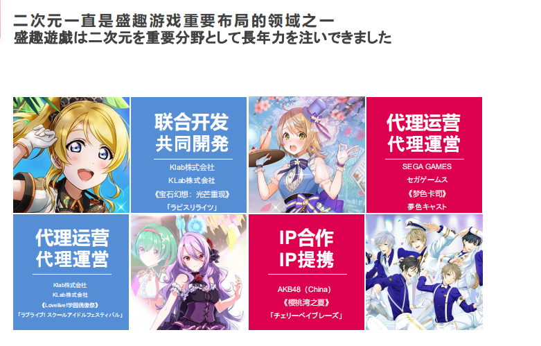 推进中日手游合作！ 我们组织了DeNA/Mirrativ/盛趣等数十家大厂闭门交流（附干货整理）