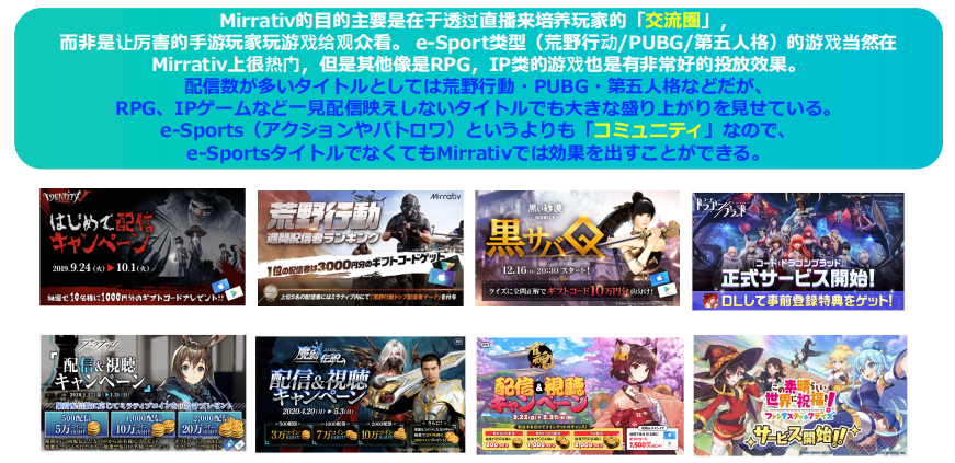 推进中日手游合作！ 我们组织了DeNA/Mirrativ/盛趣等数十家大厂闭门交流（附干货整理）