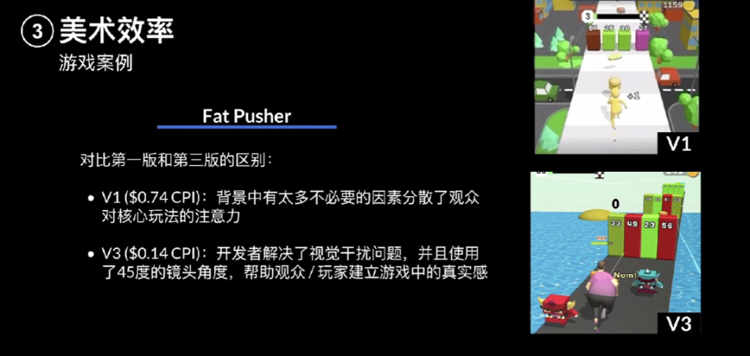 CPI0.09$，次留46%的爆款案例复盘及Voodoo超休闲游戏创作指南