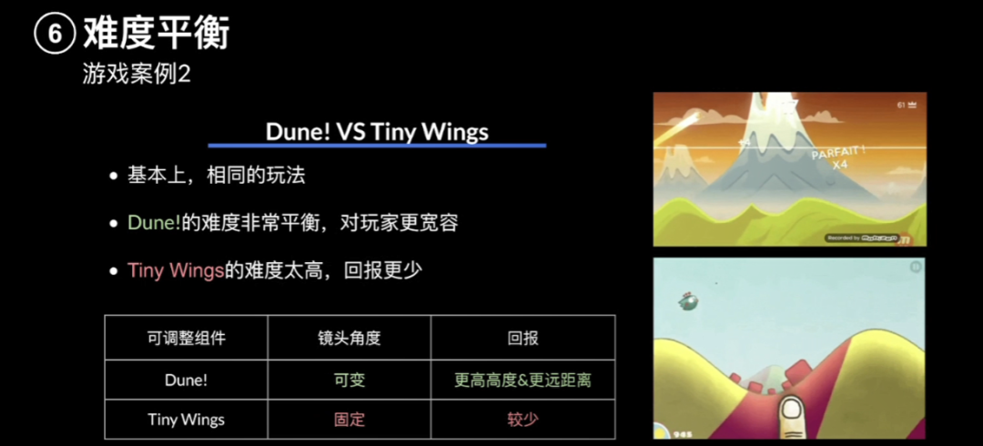 CPI0.09$，次留46%的爆款案例复盘及Voodoo超休闲游戏创作指南