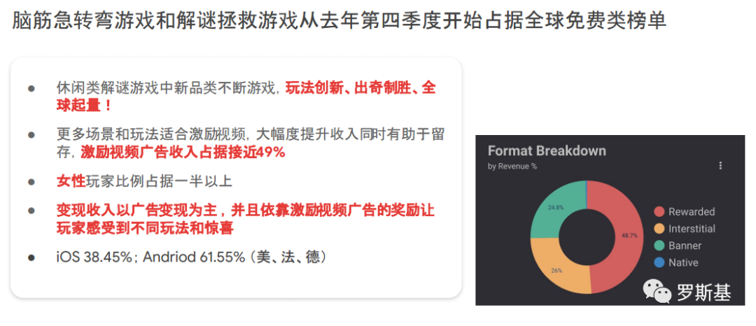 方块、拼图、填色以及益智猜谜四类Brain & Puzzle游戏解析