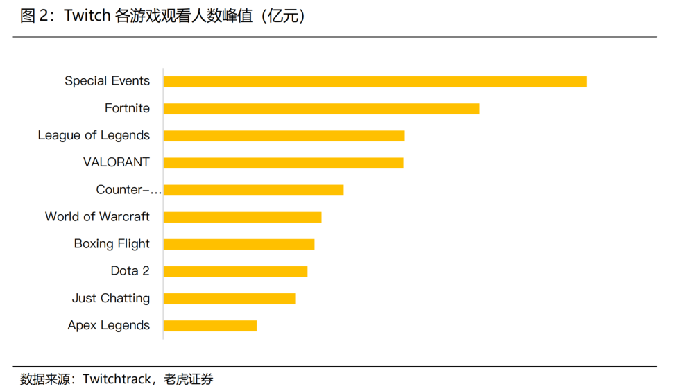 腾讯市值破5万亿港元，反超阿里巴巴成中国市值最高公司