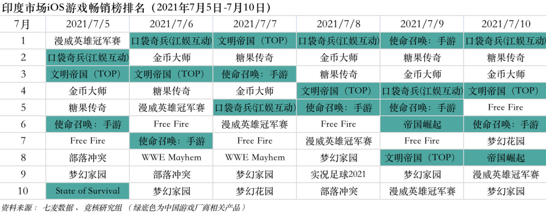 Roblox国服上线在即；虎牙斗鱼合并被叫停 | 产业周报