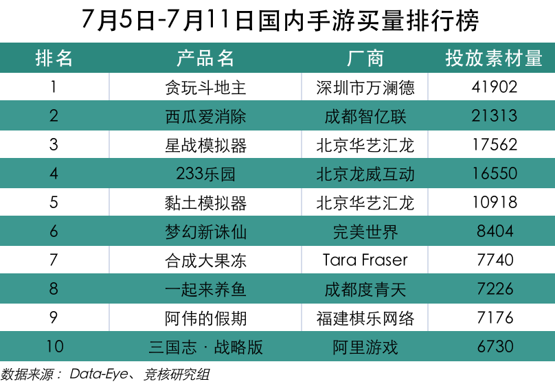 Roblox国服上线在即；虎牙斗鱼合并被叫停 | 产业周报