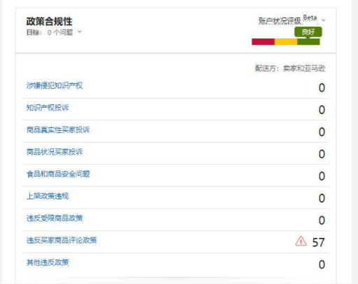 汇率重返6.5时代！亚马逊开店也有重大变化