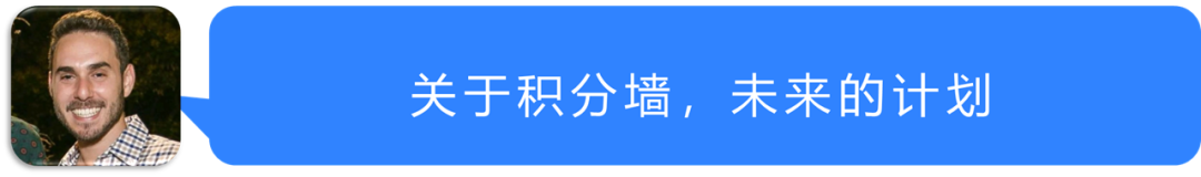 【LevelUp+】Huuuge Games巧用积分墙，ROAS 9倍提升的诀窍！