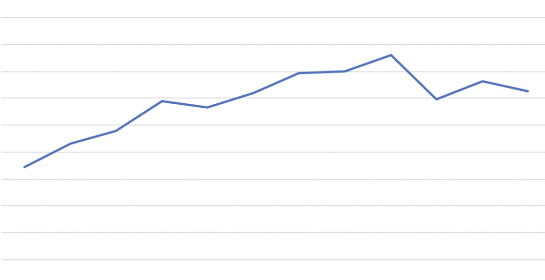 头部厂商入局、本土厂商竞争，出海日本在变现上还有哪些机会？