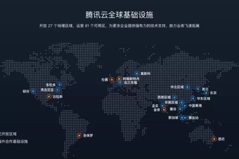 不甘落后，腾讯云打造印尼数据中心