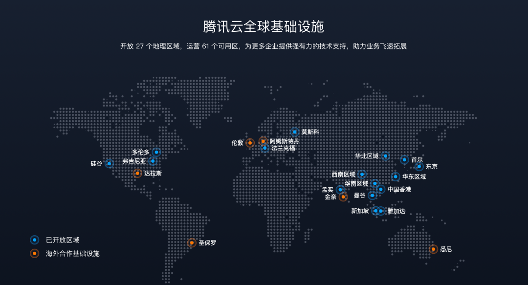 不甘落后，腾讯云打造印尼数据中心