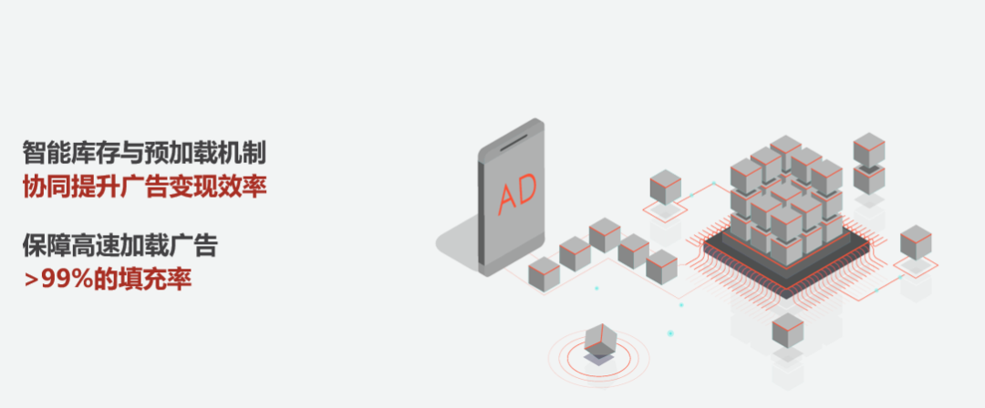 出海新风向，看OpenMediation如何助力西安纽扣驰骋海外