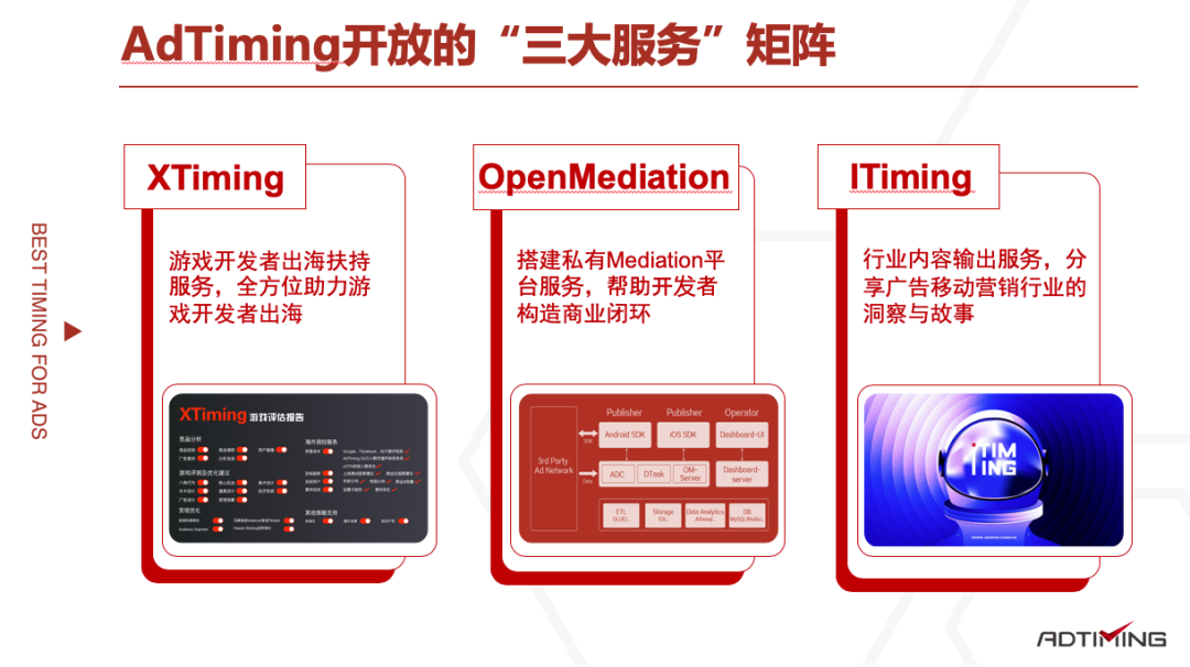出海新风向，看OpenMediation如何助力西安纽扣驰骋海外