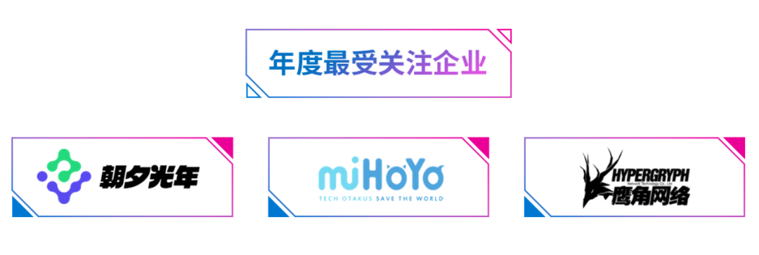 伽马雇主品牌报告解读：腾讯获评金牌雇主，朝夕光年、米哈游关注度飙升