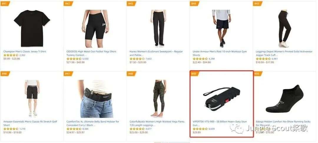 亚马逊也玩“618”大促！暴乱之下的这些产品卖爆了！