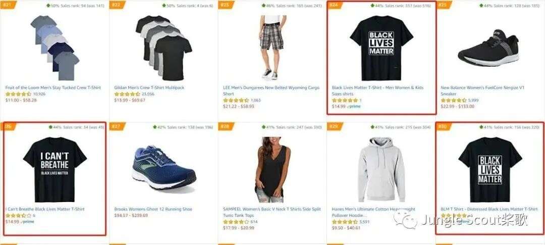 亚马逊也玩“618”大促！暴乱之下的这些产品卖爆了！