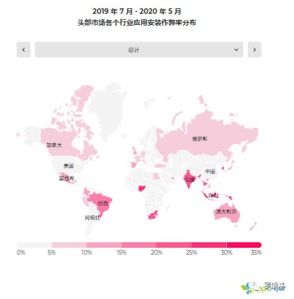 2020年移动应用营销作弊现状报告