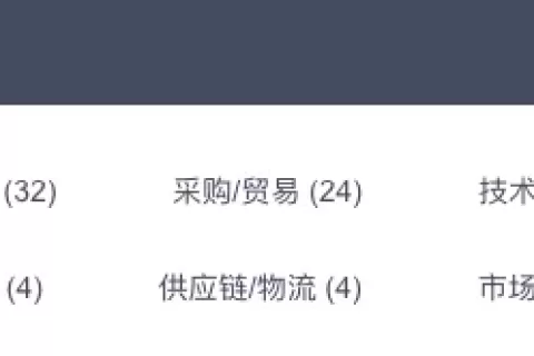 封号潮下的大卖仍在大量招人！谁说运营不值钱了