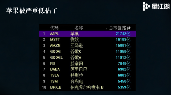 苹果隐私新规正式实施在即，让我们一起聊聊其短期与长期影响