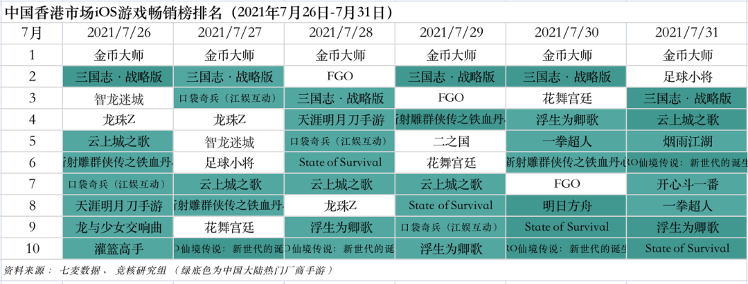 华为发布游戏开发者解决方案；百度又搞游戏了 | 产业周报