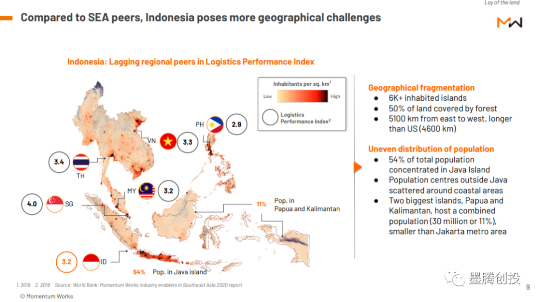 谁在领跑印尼电商物流？