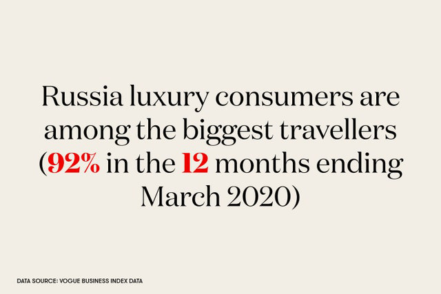 人均消费约47000+，这个蓝海市场有点奢侈